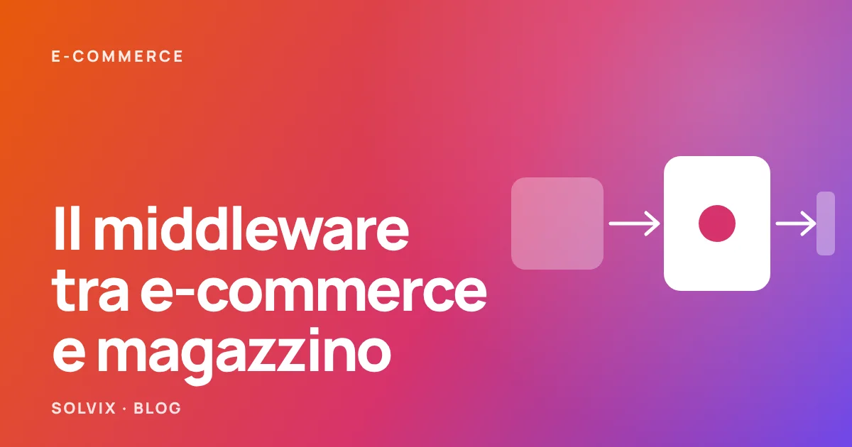 Tre blocchi collegati da frecce, con il blocco centrale evidenziato a rappresentare il middleware